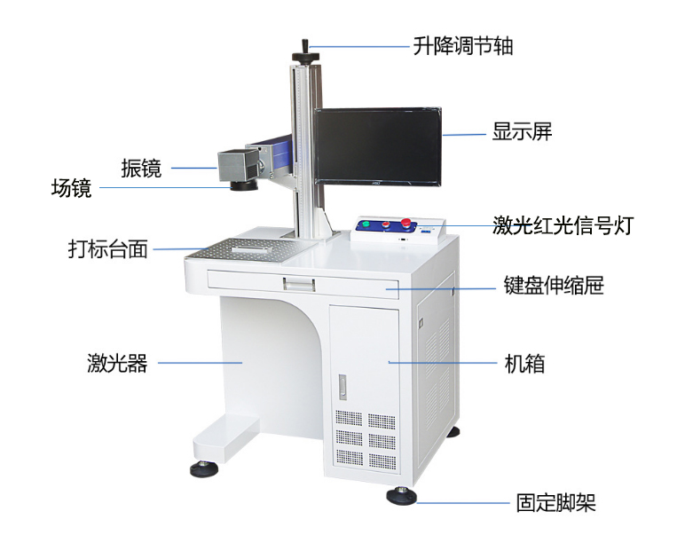 G⼤(bio)C(j)a(chn)ƷY(ji)(gu)D